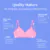 Quality Matters: The Durability and Longevity of INGRID Bra